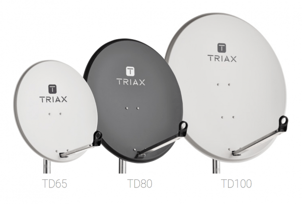 Nieuwe Modellen Triax