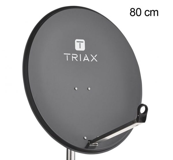 Triax TDS 80 CM Schotel antraciet ( Ral 7016)